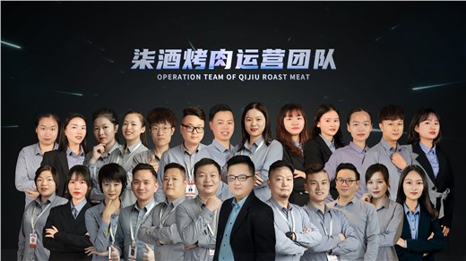 品牌运营团队